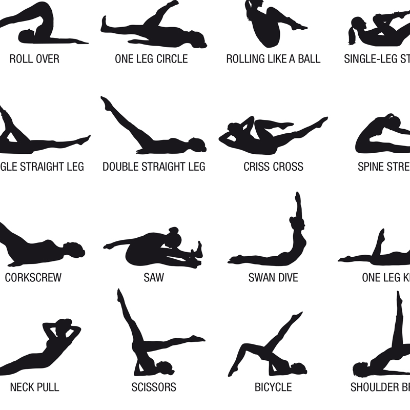 Poster Bagan Latihan Pilates T - Pilates With Yoga ulasan dan harga